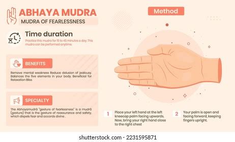 Exploring Ushas Mudra Benefits Characteristics Method Stock Vector ...