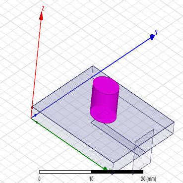 The proposed antenna design | Download Scientific Diagram