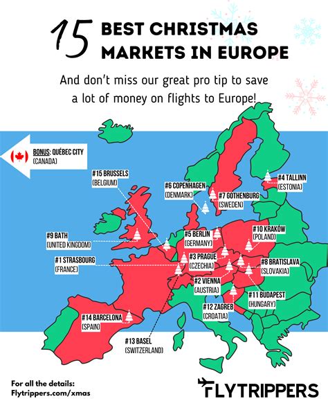 Best Christmas Markets In Europe 2024 Europe - Mommy Lynnet