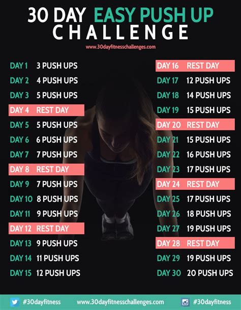 30 Day Easy Push Up Challenge Chart Fitness Herausforderungen, Fitness ...