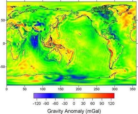 Learn All About Earth's Gravity