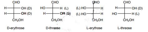 Previous Papers