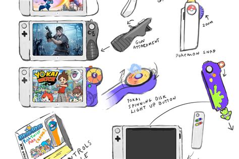 This is the best hypothetical Nintendo Switch concept - Polygon