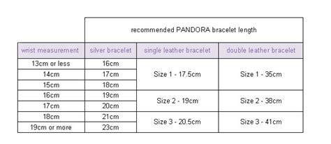 Pandora Bracelets Sizes » Hotel le Louvre Cherbourg Manche Normandie