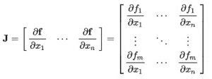 What Is A Jacobian Matrix? » ScienceABC