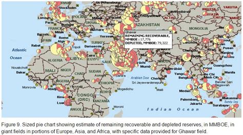 JODI, Iraqi Reserves and Ghawar – Peak Oil Barrel