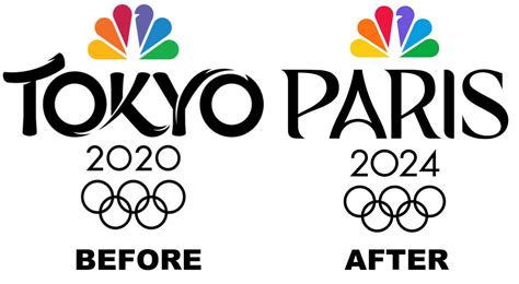 NBC Olympics Logo Comparison (Summer 2024) by PaintRubber38 on DeviantArt