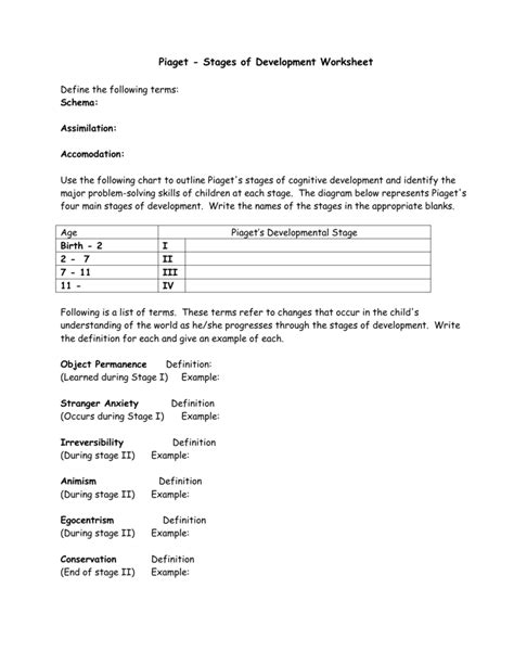 Piaget Stages Of Development