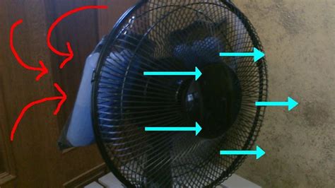 diy fan air conditioner - Emerald Haag