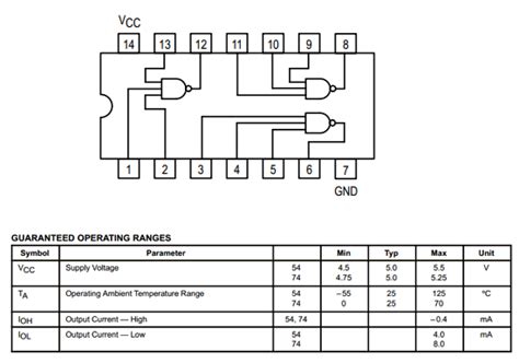 7410 Datasheet PDF - Motorola => Freescale