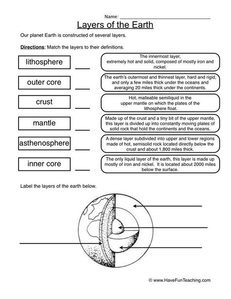 Layers of the Earth Definition Worksheet - Have Fun Teaching | Earth science lessons, Earth and ...