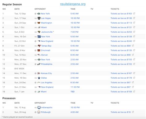 Buffalo Bills 2024 (Printable) Schedule 2024 [ticketmaster] link