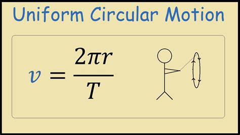 Uniform Circular Motion Worksheet Situation Or Object – Thekidsworksheet