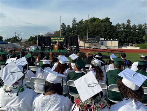 2023 Graduation Ceremony - Robertson HS