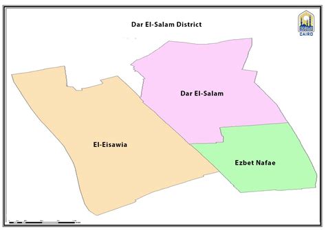 District image