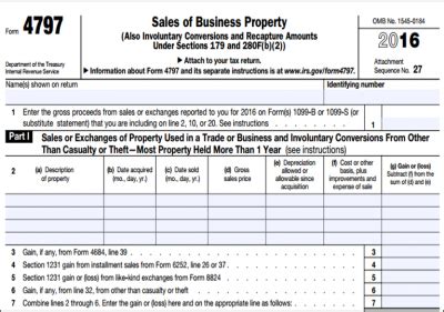 Form 4797 – Sale of Assets: The Good, The Bad and The Ugly