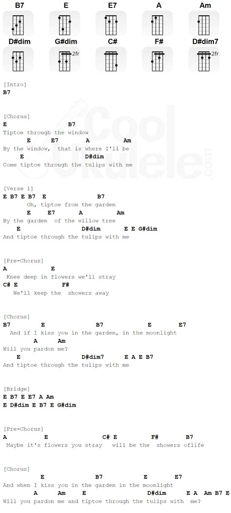 "Tiptoe Through the Tulips" Ukulele Chords TINY TIM | CoolUkulele.com