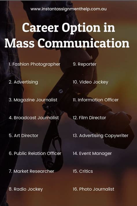 Mass communication – Artofit