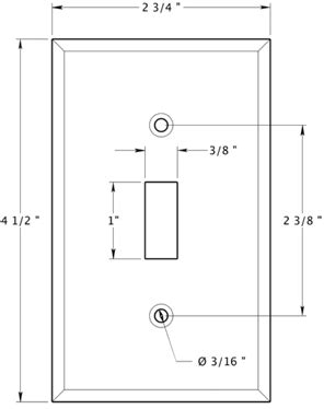 Mazda 3 Door Sill Plates: Standard Switch Plate Dimensions