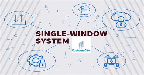 What is a Single Window System? | Customs City Global Solutions Inc.