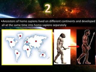 Homosapiens -17BCL062 | PPT