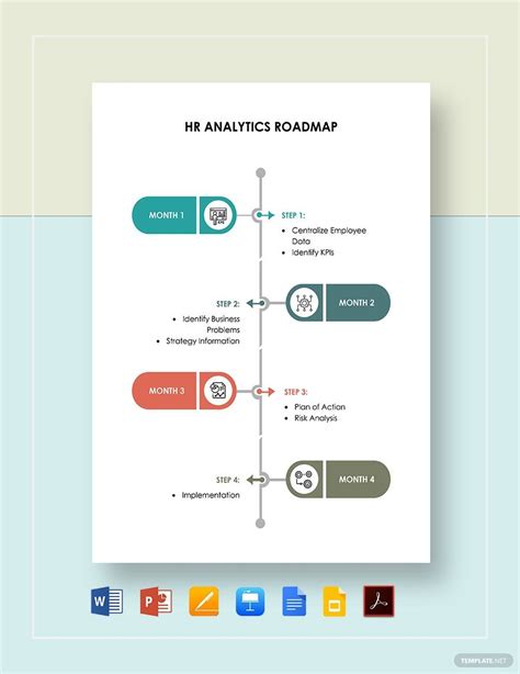 HR Analytics Roadmap Template in Google Docs, Keynotes, PDF, Pages ...