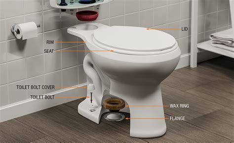 Parts of a Toilet - The Home Depot