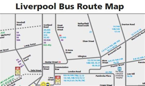 Liverpool Buses | Commonplace