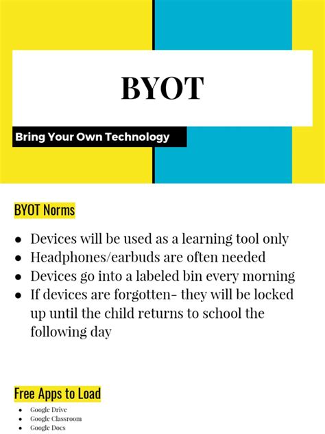 Byot 2017 | PDF