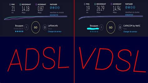 VDSL2+ is faster than ADSL