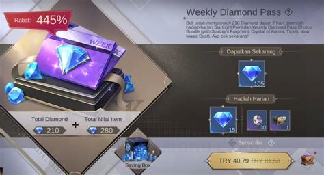 Weekly Diamond Pass Prices Change in Mobile Legends (ML), So Expensive ...