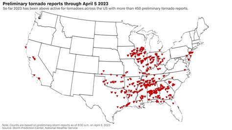 NOAA severe weather: Why 2023 has been so destructive and deadly so far ...