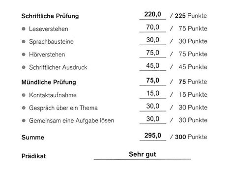 My Path to the German B1 Level | The Awesome German Language