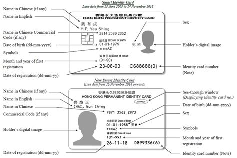 The Smart Identity Card | Immigration Department