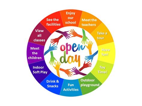 Open Day at International School - International School Blog