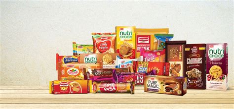 Top Biscuit Brands in India | A Listly List