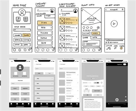 an image of a web page with different user interfaces and layouts, including the phone screen