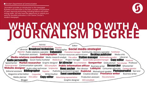 What Can You Do With a Journalism Degree?