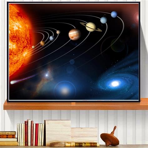 3d Solar System Canvas Art Print Painting Poster Wall Pictures Room ...