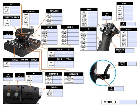 Logitech X56 Template (PDF Form)