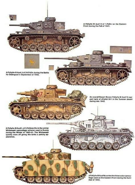 Panzer III ' Gergman medium tank variants | Tanks military, War tank, Wwii vehicles