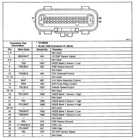 2001 Ford Taurus Pcm Wiring Diagram - Wiring Diagram