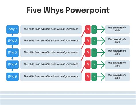 Basic 5 Whys Diagram Template - Venngage