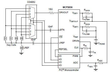 Inductive sensor