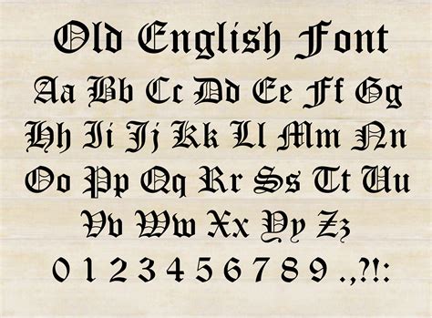 Old English Fonts Alphabet