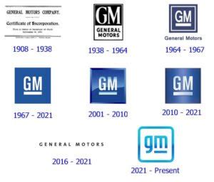 GM logo and the history of the business | LogoMyWay