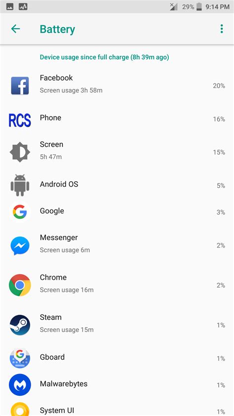 Battery life after the update of Mi A1. : r/Xiaomi