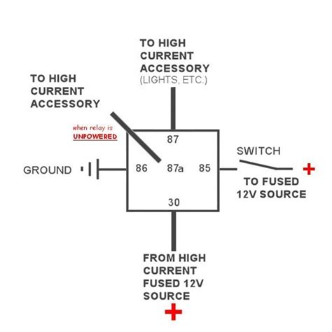 5 Pin Relay Wiring Schematic