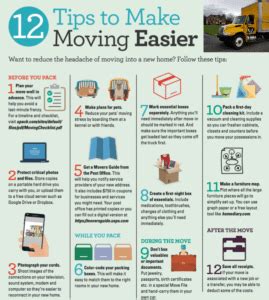 Moving tips - FREE only for the next 24 hours