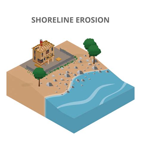 Understanding Natural Hazards - The Nottawasaga Valley Conservation Authority